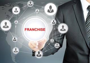 Existing Franchisors